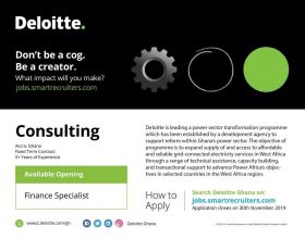 .Vacancy for Finance Specialist.